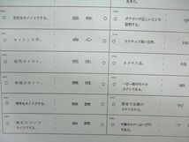 UR04-037 浜学園 男子最難関中 入試合格判定 7冠特訓 国語/算数/理科 2020 計8冊 38M2D_画像7