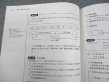 US12-040LEC東京リーガルマインド 公認会計士試験 入門講座 フォーサイト 入門講座 簿記 2022年合格目標 未使用品 計7冊 65R4D_画像5