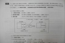 US25-037 CPA 公認会計士講座 経営学 個別問題集/速習講義レジュメ等 2022年合格目標テキストセット 未使用 計13冊 00L4D_画像7