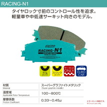 プロジェクトμ RACING-N1ブレーキパッド前後セット CN22 BMW E36/7(Z3/Roadstar) 2.2i 01/1～_画像2