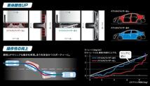 AISIN/アイシン ドアスタビライザーフィールダーNKE165G ZRE162G NRE161G NZE161G NZE164G４ドアの場合は２セット必要_画像4