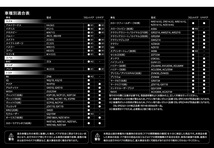 AISIN/アイシン ドアスタビライザークラウンアスリート・ロイヤル系 GRS21# AWS21# ARS210系４ドアの場合は２セット必要_画像5