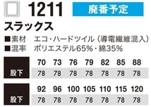 ビックイナバ特価//藤和 年間又は秋冬用エコ・ハードツイルスラックス 1211【15ベージュ・W82cm】定価1枚8250円が、2枚組で即決1980円_画像2