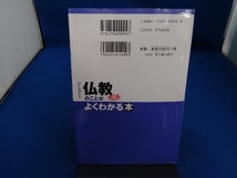 仏教のことがよくわかる本 井上暉堂_画像2