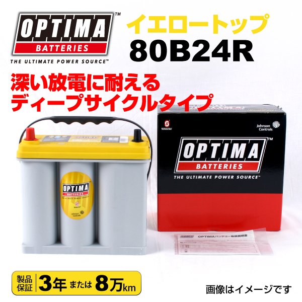 80B24R OPTIMA バッテリー イエロートップ 日本車用 YT80B24R