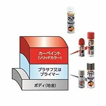 トヨタ 6A9 オリーブグリーン 適合 ホルツオーダー塗料スプレー_画像6