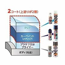 日産 AR1:クリヤーレッド2CS 適合 ホルツオーダー塗料スプレー 下塗上塗セット_画像6