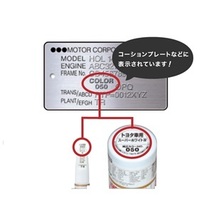 トヨタ 186 ライトブルーイッシュグレー ホルツ オーダー調色 タッチアップ 20ml_画像4