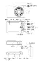 デジタルカメラ 4K 防水 2.88インチ 安い 大人 子供向け デジカメ キッズカメラ 16倍ズーム 軽量 撮影 高画質 小型 子どもカメラ 初心者_画像9