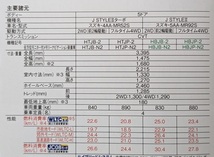 ハスラー 特別仕様車　J スタイルⅡ　(MR52S, MR92S)　車体カタログ　2022.8　HUSTLER J STYLEⅡ　古本・即決・送料無料　管理№ 5918 ⑫_画像6