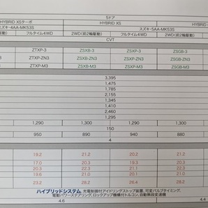 スペーシア カスタム (MK53S) 車体カタログ＋アクセサリ 2022.8 Spacia Custom 古本・即決・送料無料 管理№ 5921 ⑫の画像7