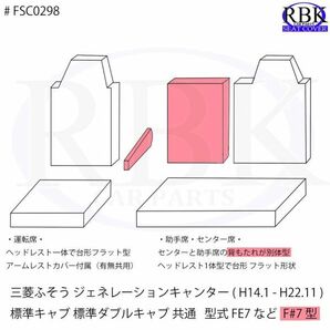 ジェネレーション キャンター 標準キャブ (H14.1-H22.11)トラック シートカバー 前席+ハンドルカバー 選べるステッチ 黒 白 赤 青 S0298MLの画像4