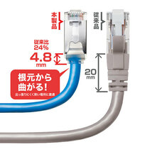 サンワサプライ カテゴリ6A STP LANケーブル(超ショートブーツ) KB-T6ASB-0025BL_画像4