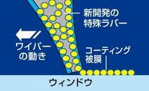 NWB/日本ワイパーブレード 強力撥水コートデザイン雪用ワイパー 運転席+助手席 セット プレマシー 2005.2～2010.6 HD65W+HD40W_画像2