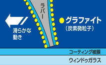 NWB/日本ワイパーブレード デザインワイパー グラファイト 運転席側 CR-V 2011.12～2016.8 D65+C-7_画像3