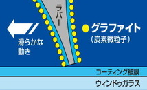 NWB/日本ワイパーブレード デザインワイパー グラファイト 運転席+助手席 セット アコードワゴン 2005.11～2008.11 D65+C-7+D35+C-7_画像3