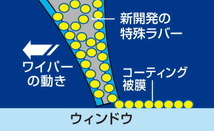 NWB/日本ワイパーブレード 強力撥水コートデザインワイパー 運転席+助手席 セット スプリンター 1987.5～1991.5 HD50A+C-6+HD45A+C-6_画像3