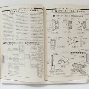 ★☆強くなる！スピーカー＆エンクロージャー百科／監修：佐伯多門☆★の画像7