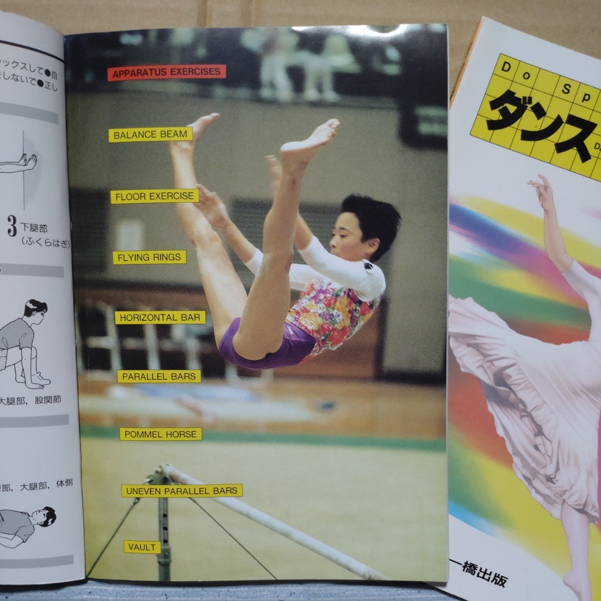 Yahoo!オークション -「体操競技」(本、雑誌) の落札相場・落札価格