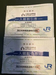  Kyoto railroad museum go in pavilion discount ticket 2 pieces set 