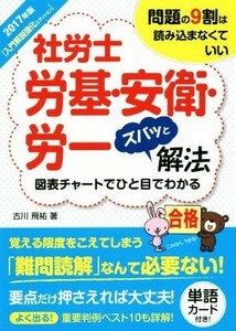 社労士労基・安衛・労一　ズバッと解法　入門解説強化エディション(２０１７年版)／古川飛祐(著者)