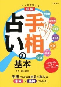  illustration palm reading divination. basis manga ....| rice field ...( author )