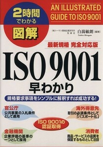 ２時間でわかる図解　最新規格完全対応版ＩＳＯ９００１早わかり ２時間でわかる／白潟敏朗(著者)