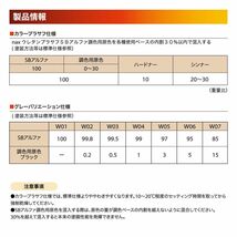 naxウレタンプラサフ SBアルファ グレー 1kgセット/日本ペイント プラサフ 塗料 Z26_画像4