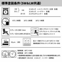 エコロック ハイパークリヤー SW 500gセット/ロックペイント クリヤー 塗料 Z09_画像6