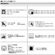 ロックプラサフネクストステージ ミディアムグレー 500gセット/ロックペイント プラサフ ミディアムグレー 塗料 Z09_画像5