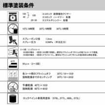 送料無料!エコロック 耐擦傷性クリヤー 3kgセット/小分け ロックペイント クリヤー 塗料 Z26_画像4