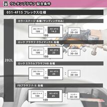 エコマルチハードナーフレックス 500g/小分け ロックペイント プラサフ 硬化剤 塗料 塗装 柔軟性 Z24_画像5