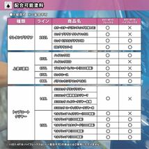 エコマルチハードナーフレックス 500g/小分け ロックペイント プラサフ 硬化剤 塗料 塗装 柔軟性 Z24_画像3