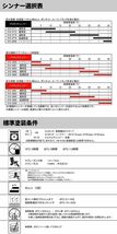 エコロック 耐擦傷性クリヤーT 500g/小分け ロックペイント クリヤー 塗料 Z09_画像6