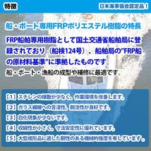 船・ボート専用　FRP補修６点キット　樹脂2kg　ノンパラフィン　硬化剤　ガラスマット　クロス　アセトン　パテ付 Z26_画像3