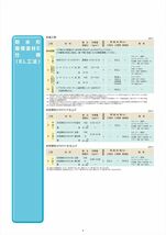 水性弾性セラタイトF 3分艶 濃彩色 4.2kgセット エスケー化研 外装用 塗料 Z26_画像8