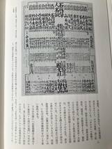 リトグラフのあけぼの 明治の石板画 双書 美術の泉35 小野忠重編 1978年 岩崎美術社 石板画集 明治時代東京の風景画 石板画の歴史 A05-01M_画像8