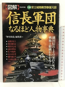 完全保存版 図解 信長軍団なるほど人物事典 付録 安土城鳥瞰想像復元図 歴史街道 編集部 PHP研究所