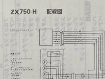 サービスマニュアル