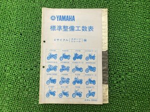 4サイクル サービスマニュアル 補足版 ヤマハ 正規 中古 バイク 整備書 FZR FZX FZ XV 車検 整備情報