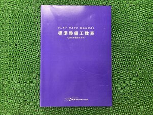 フラットレート サービスマニュアル 補足版 社外 中古 バイク 部品 FJR YZF FZ1 FZ6 MT01 BT