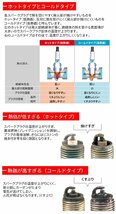 R0373A-8 6本 NGK製 レーシングプラグ 1台分 チューニングプラグ レース用 サーキット用 チューニング スパークプラグ_画像4