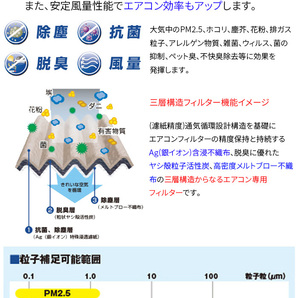 タント LA600S LA610S ダイハツ エアコンフィルター DA-3D 10個セット フェスコ Fesco 除塵 抗菌 脱臭 安定風量 三層構造フィルターの画像4