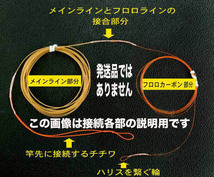 発送品ではなくシステム各部説明用の画像