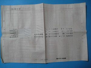 に1583大正９年　国勢調査申告書　裏国勢調査申告書記入例　　福岡県築上郡宇島町