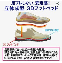 ミドリ安全 安全靴 G3550 セーフティーシューズ グレー 27,0cm 新品未使用 スニーカー安全靴 ローカット 売り切り_画像2