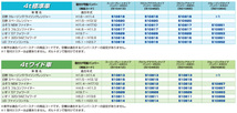 JETINOUE ジェットイノウエ クルージングタイプバンパー 4t標準車用 430H [4t標準車汎用]_画像2