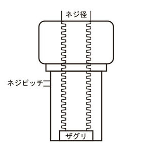 SilkRoad シルクロード ピロアッパーマウント補修部品 ピロナット 01 トヨタ