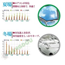 スイフト ZC13S ZD53S ZD83S マルチサンシェード カーテン 遮光 日除け 車中泊 アウトドア キャンプ UVカット 冬 保温 5層構造 1台分_画像7