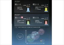 (在庫あり)関西ペイント ＲＲクリヤー　310　3.8㎏　ベース　主剤のみ　小分け　鈑金　塗装　補修　送料無料_画像2